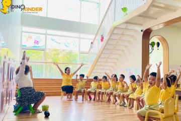 Giả lập các tình huống thực tế