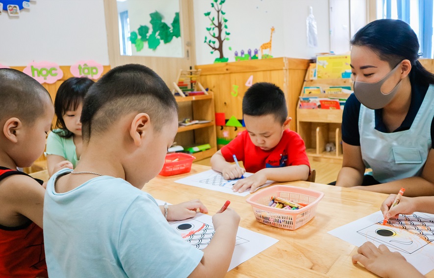 1 ngày ở trường mầm non Bé học gì và phát triển ra sao? - Những khám phá chi tiết cho phụ huynh